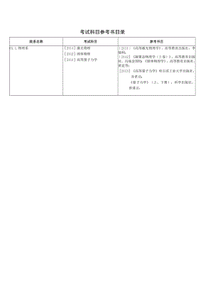 考试科目参考书目录.docx
