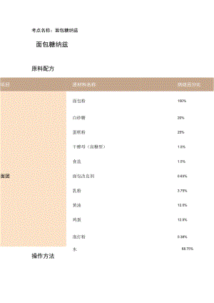 考点名称面包糖纳兹面包糖纳兹.docx