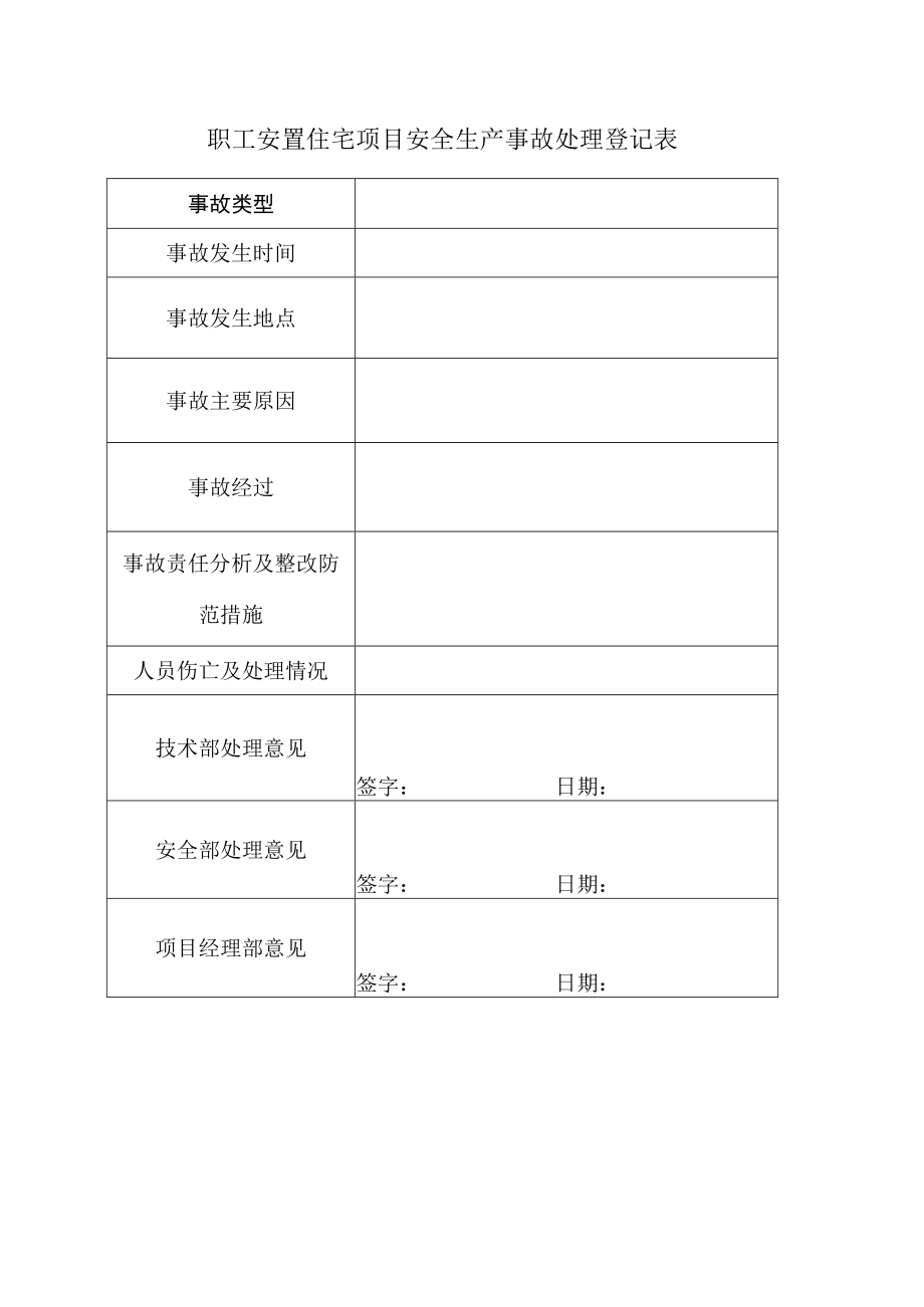 职工安置住宅项目安全生产事故处理登记表.docx_第1页
