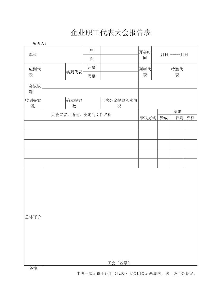 职工代表大会报告表.docx_第1页