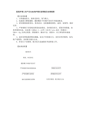 医院护理人员产后出血的护理应急预案及处理流程.docx