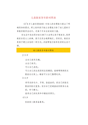 儿童做家务年龄对照表.docx