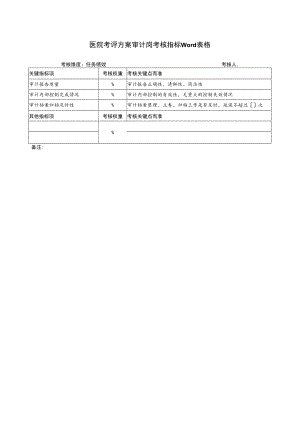 医院考评方案审计岗考核指标Word表格.docx
