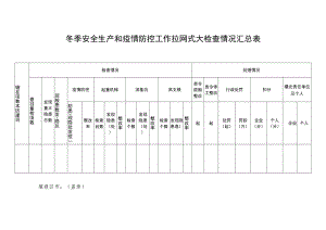 冬季安全生产和疫情防控工作拉网式大检查情况汇总表.docx