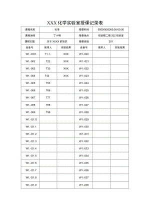 学校实验室授课记录表.docx