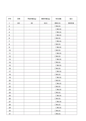 减肥体重记录表.docx