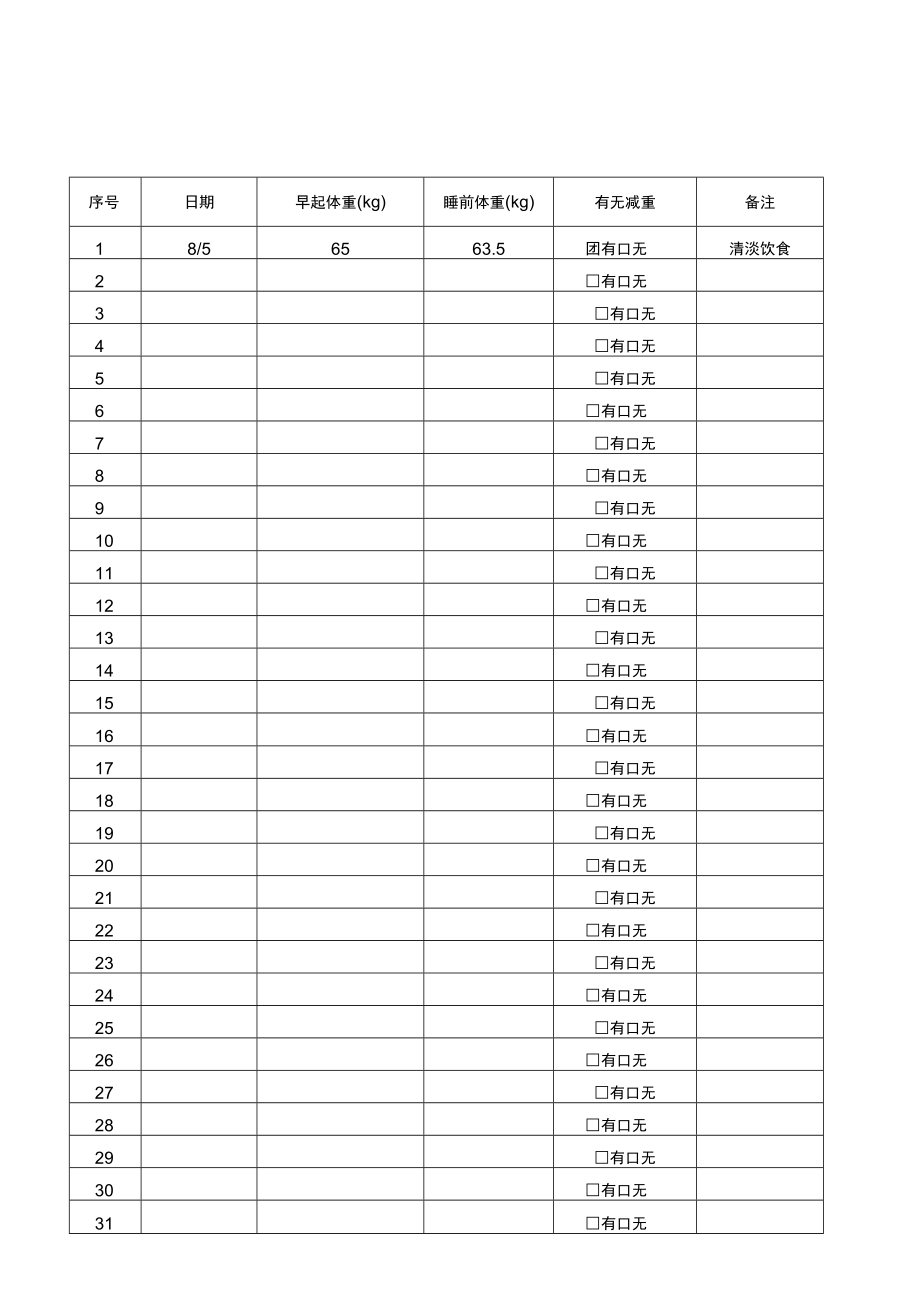 减肥体重记录表.docx_第1页