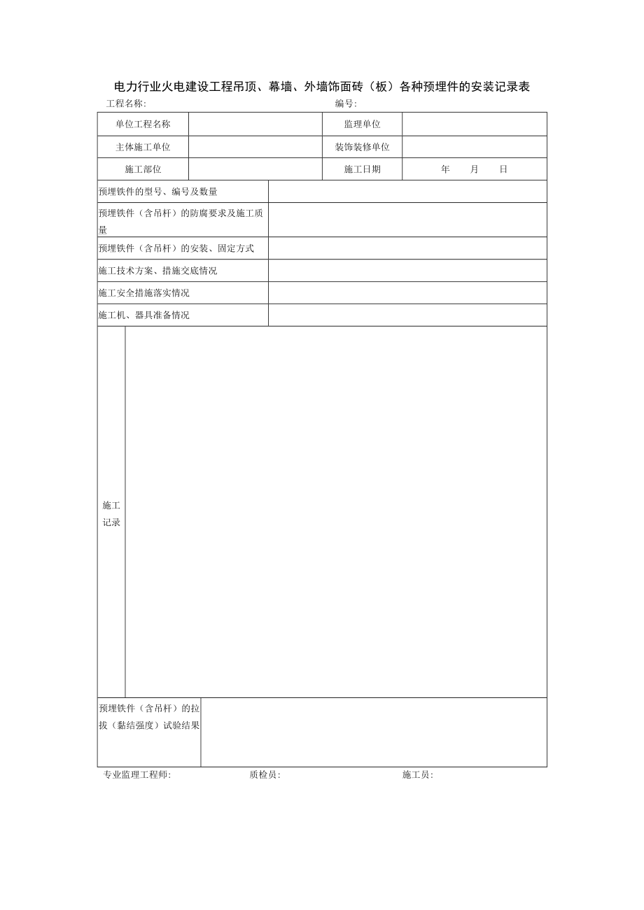 电力行业火电建设工程吊顶、幕墙、外墙饰面砖(板)各种预埋件的安装记录表.docx_第1页