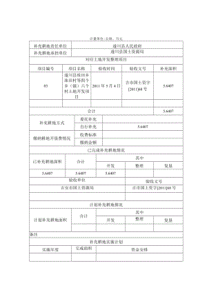 补充耕地方案.docx