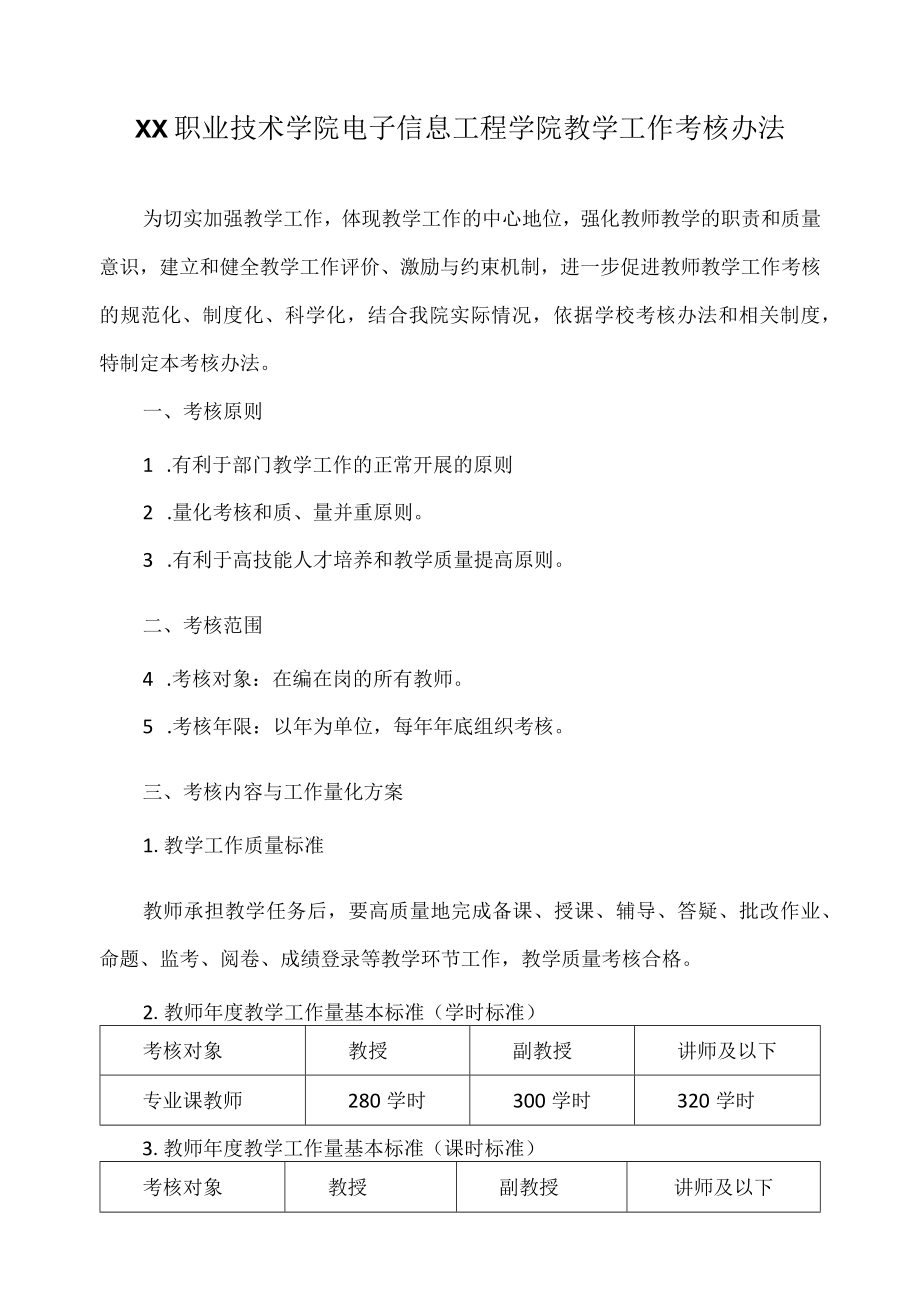 职业技术学院电子信息工程学院教学工作考核办法.docx_第1页