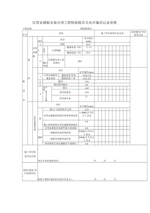 压型金属板安装分项工程检验批有关允许偏差记录表格.docx