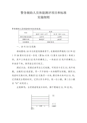 警务辅助人员体能测评项目和标准实施细则.docx