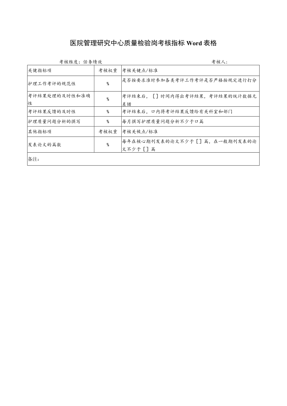 医院管理研究中心质量检验岗考核指标Word表格.docx_第1页