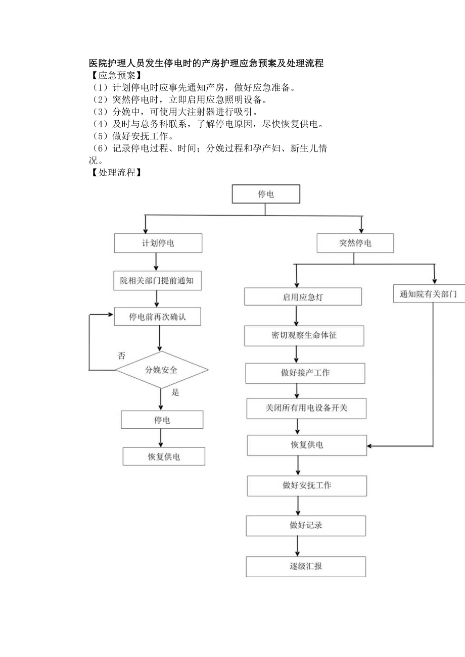 医院护理人员发生停电时的产房护理应急预案及处理流程.docx_第1页