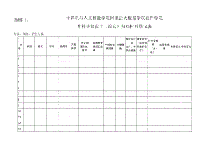 计算机与人工智能学院阿里云大数据学院软件学院本科毕业设计论文归档材料登记表.docx