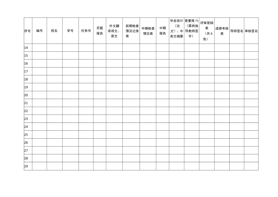计算机与人工智能学院阿里云大数据学院软件学院本科毕业设计论文归档材料登记表.docx_第2页