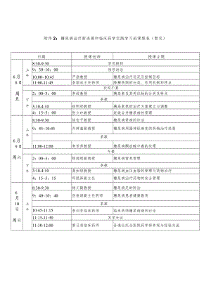 糖尿病治疗新进展和临床药学实践学习班课程表暂定.docx