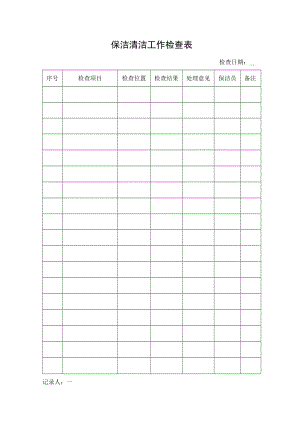 保洁清洁工作检查表.docx