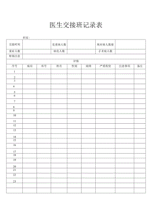 医生交接班记录表.docx