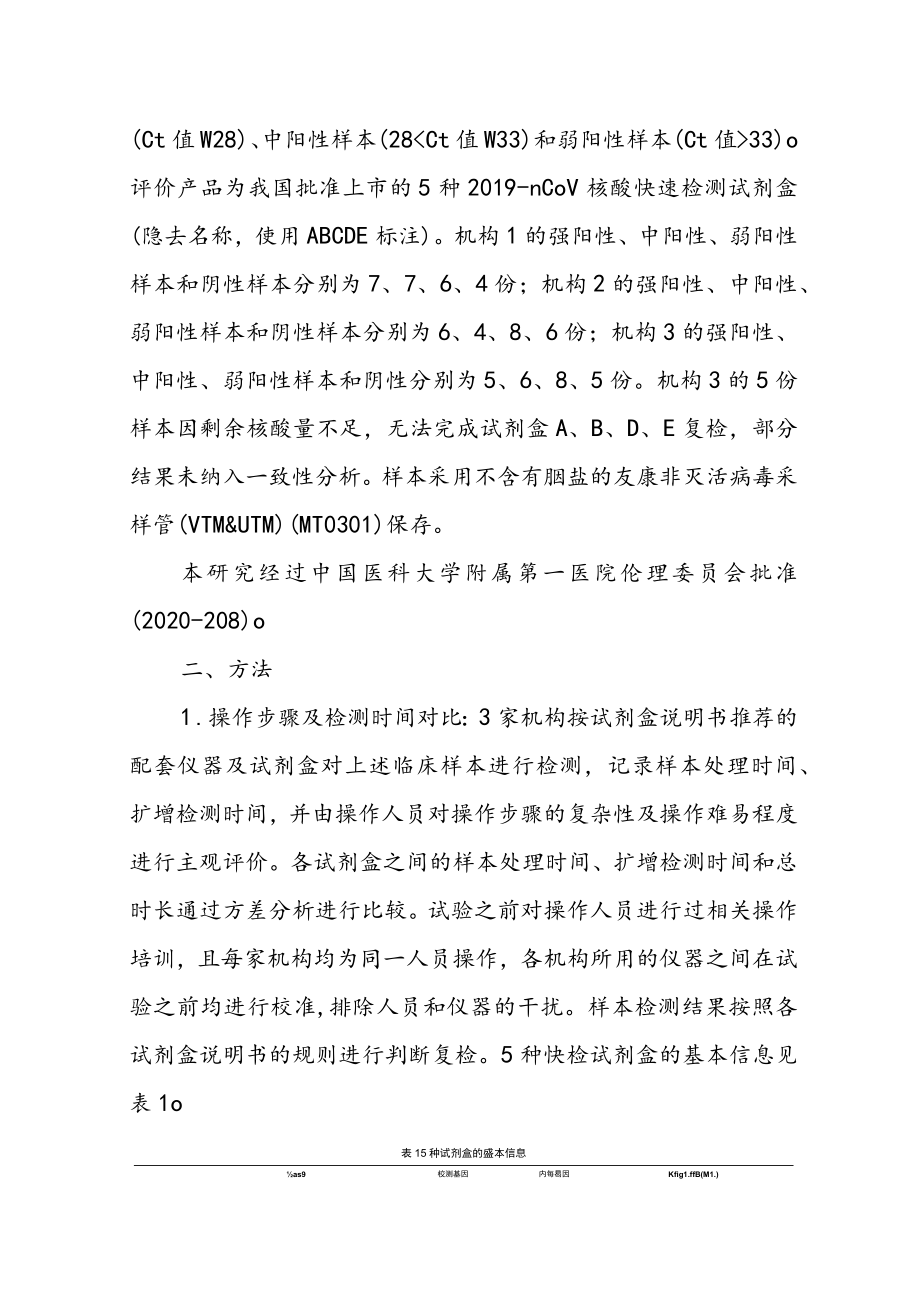 国产实验室新型冠状病毒核酸快速检测试剂上市后多中心临床评价.docx_第2页