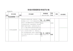 考核时间：.docx
