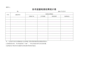 公文－通知模板.docx
