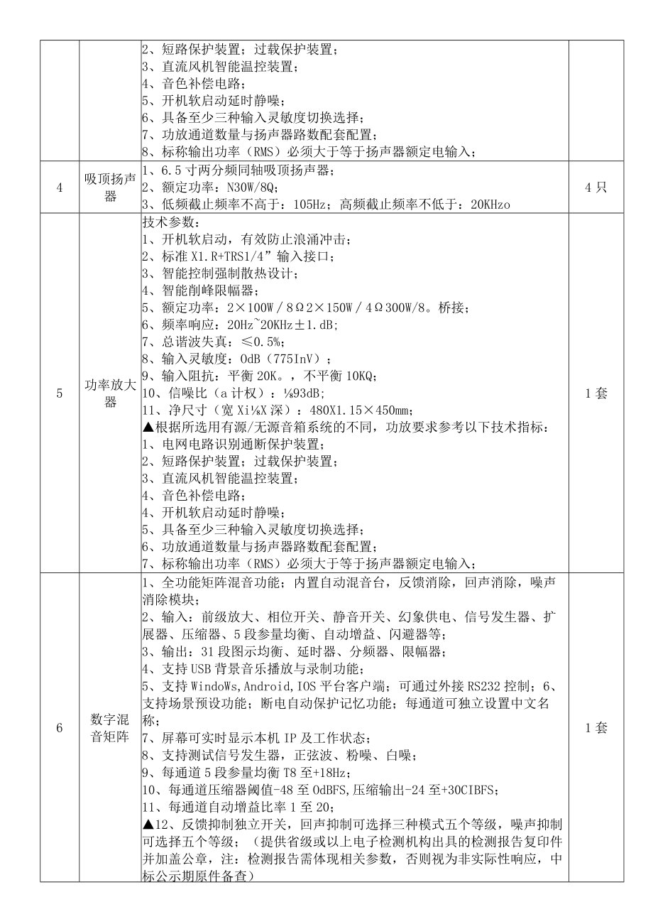 西关正骨中医药文化培训基地信息化项目参数.docx_第2页