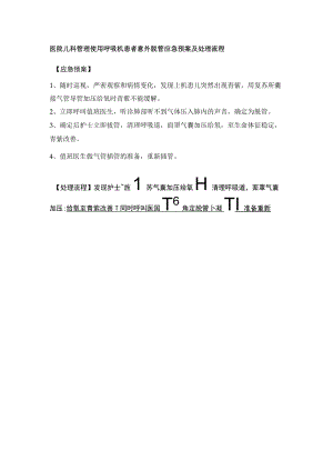 医院儿科管理使用呼吸机患者意外脱管应急预案及处理流程.docx
