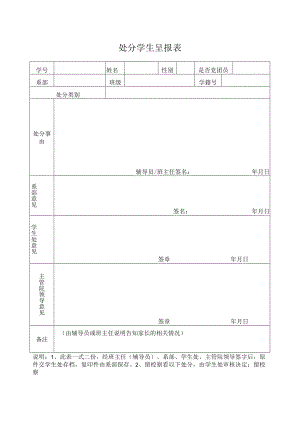 处分学生呈报表.docx