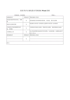 医院考评方案收款员考核指标Word表格.docx