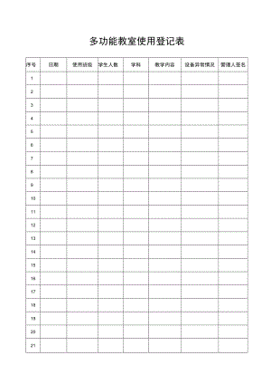 多功能教室使用登记表.docx
