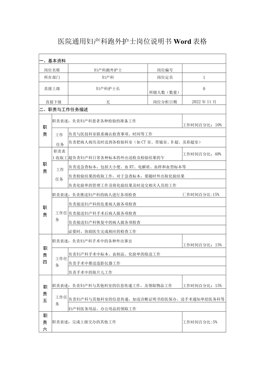 医院通用妇产科跑外护士岗位说明书Word表格.docx_第1页