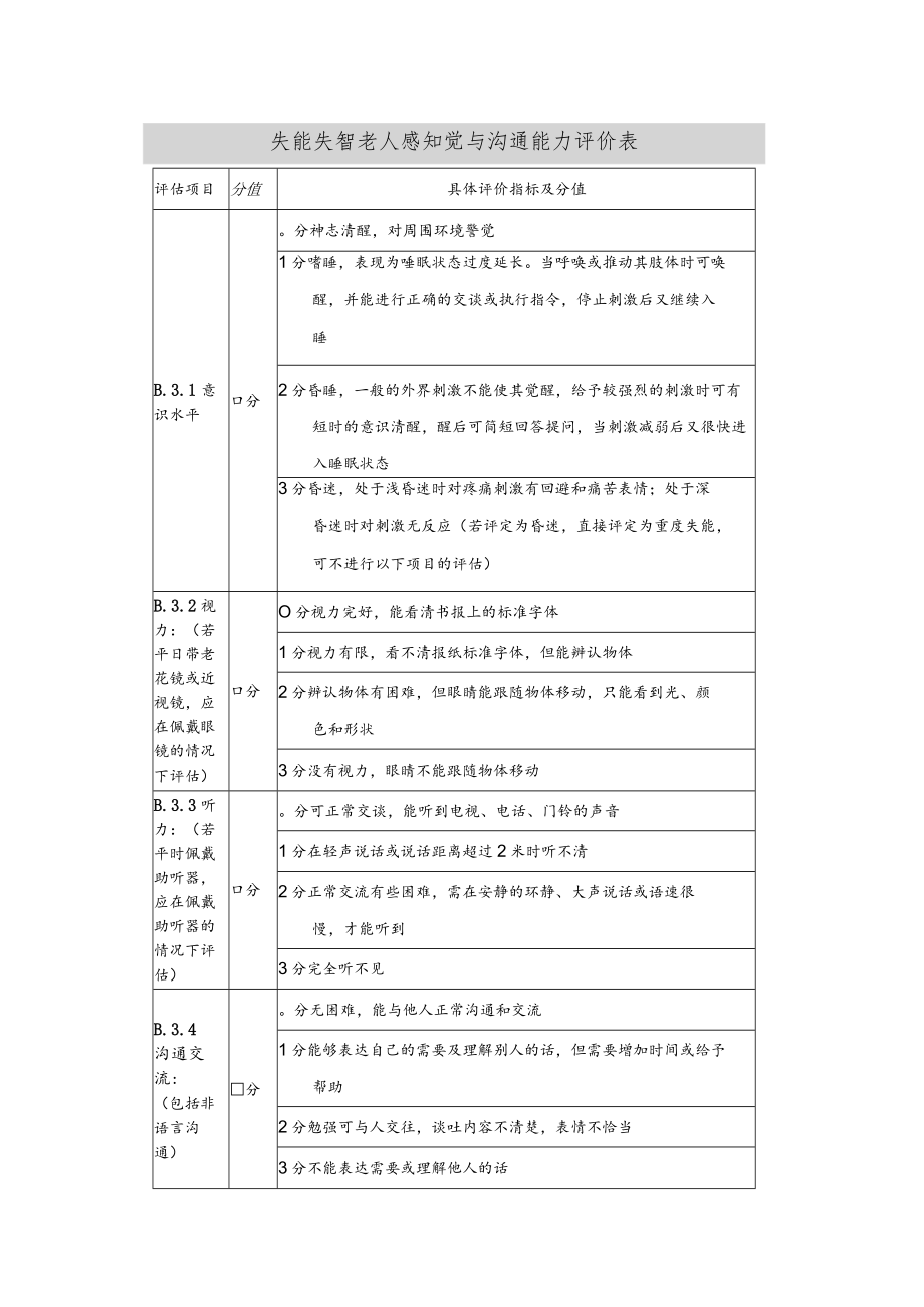 失能失智老人感知觉与沟通能力评价表.docx_第1页