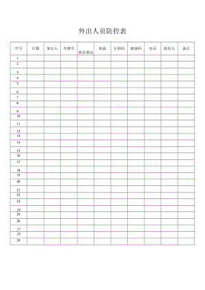 外出人员防控表.docx