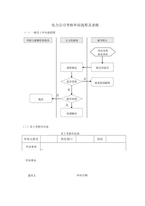 电力公司考核申诉流程及表格.docx