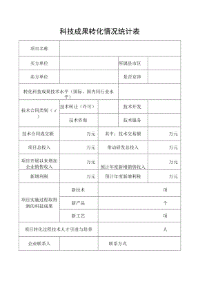 科技成果转化情况统计表.docx