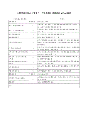 医院考评方案办公室主任（江北分院）考核指标Word表格.docx