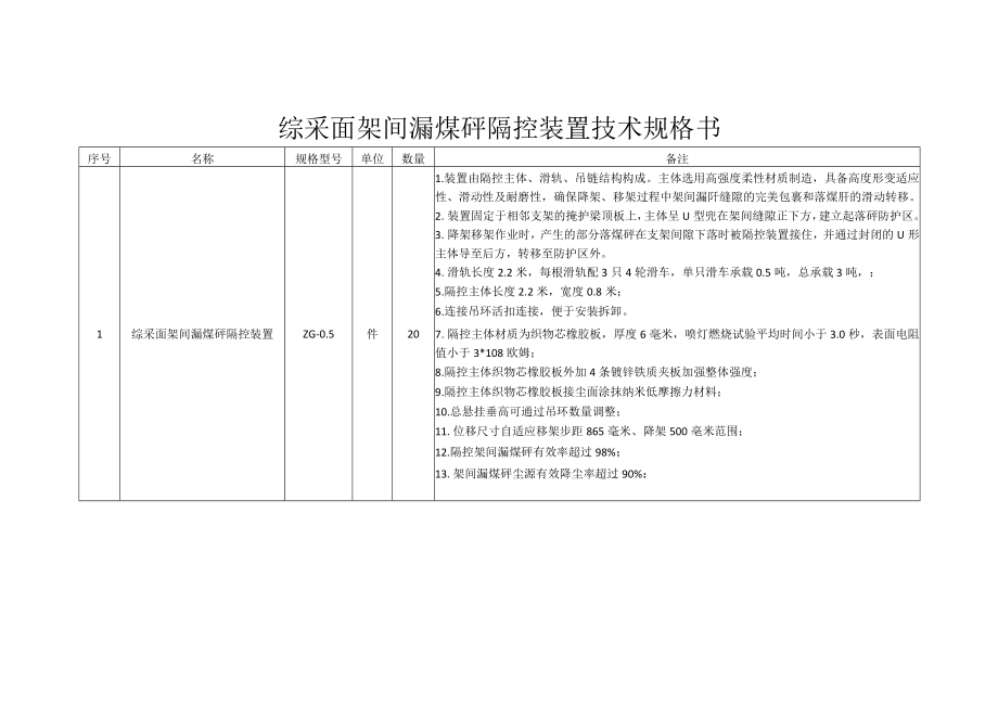 综采面架间漏煤矸隔控装置技术规格书.docx_第1页