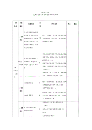 规范性艺术品创作示范基地评价准则评分细则.docx