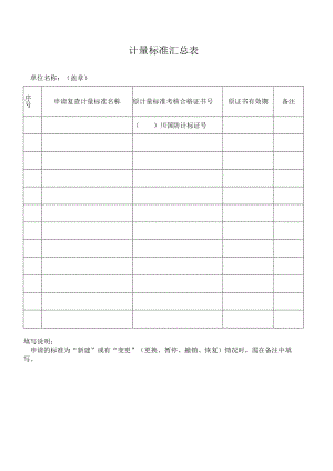 计量标准汇总表.docx