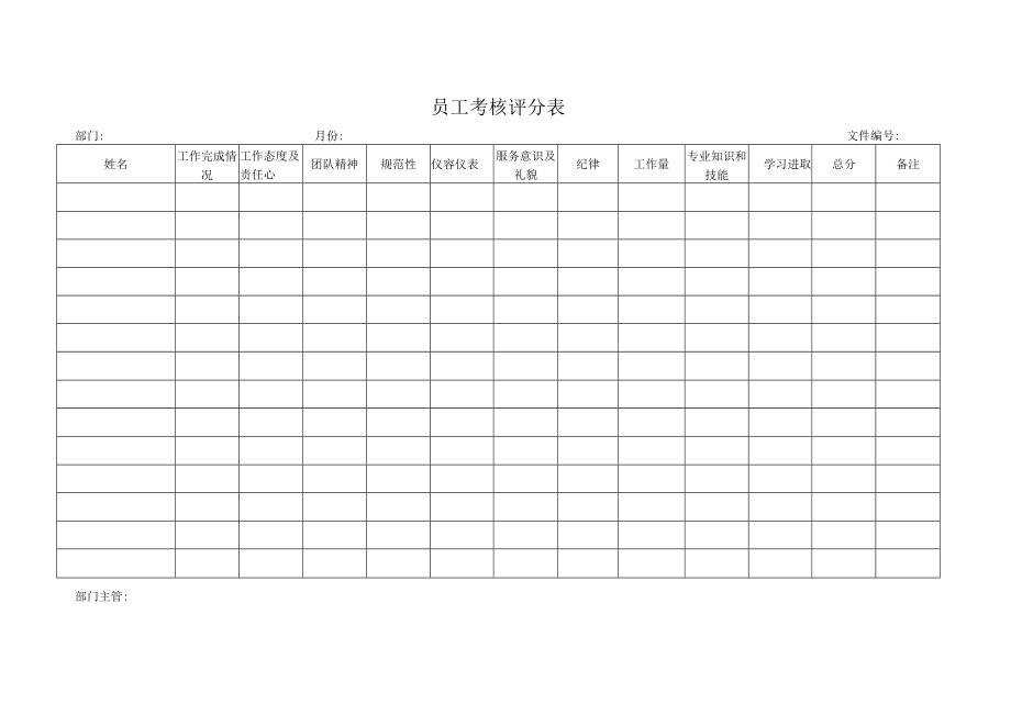 员工考核评分表.docx_第1页