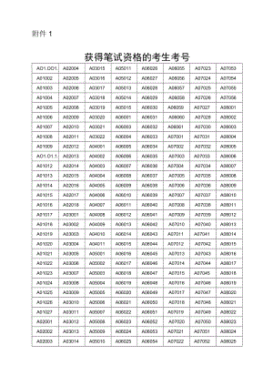 佛山市南海区教育发展研究中心招聘工作人员实施方案.docx