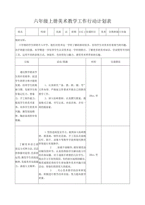 六年级上册美术教学工作行动计划表.docx