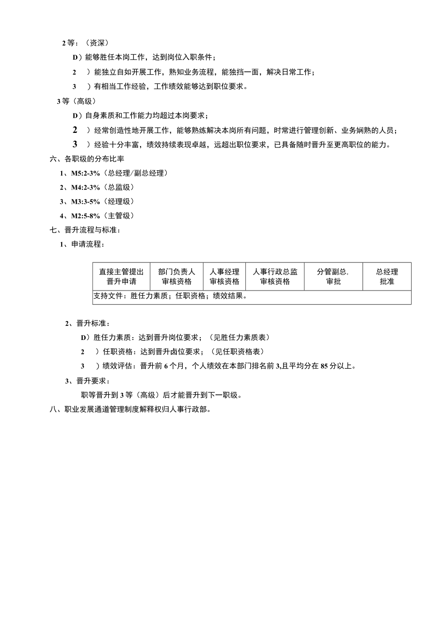 职业发展通道管理制度.docx_第3页