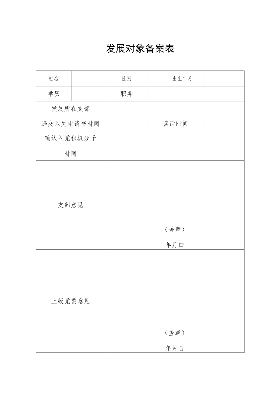 入党积极分子备案表.docx_第2页