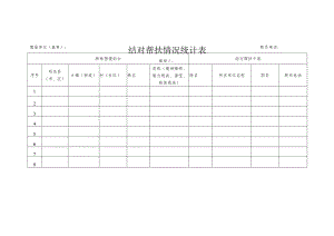 结对帮扶情况统计表.docx