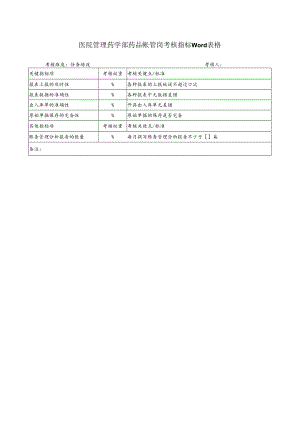 医院管理药学部药品帐管岗考核指标Word表格.docx