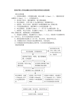 医院护理人员低血糖反应的护理应急预案及处理流程.docx