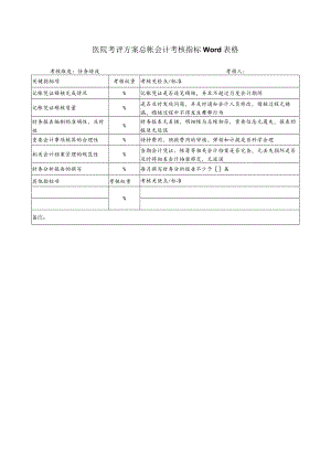 医院考评方案总帐会计考核指标Word表格.docx