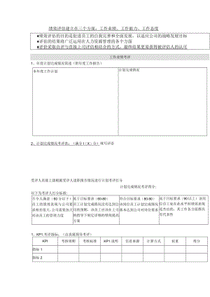 绩效评估建立在三个方面：工作业绩、工作能力、工作态度.docx